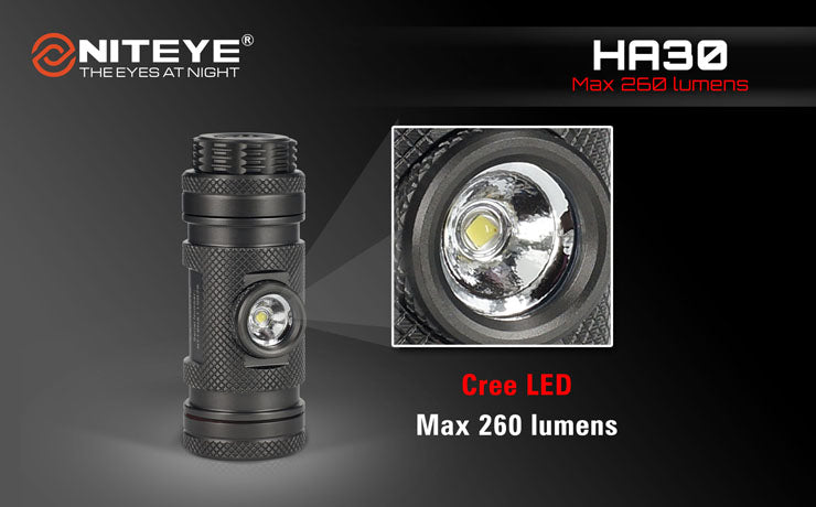 Niteye HA30 3 x AAA CREE XM-L U2 260 Lumen Headlamp