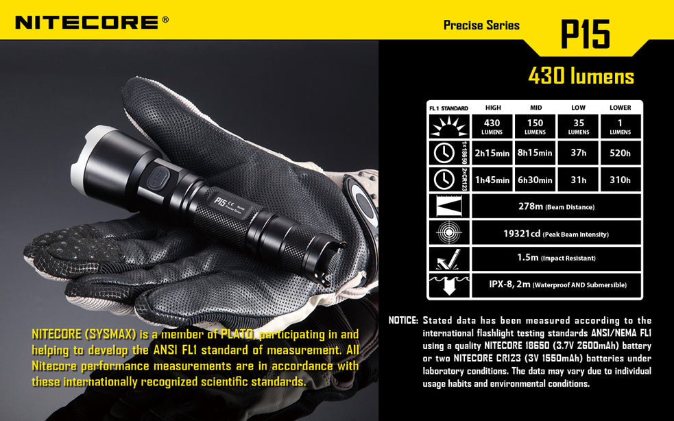 Nitecore P15 XP-G2 LED 430 Lumen 1 x 18650 or 2 x CR123 Flashlight