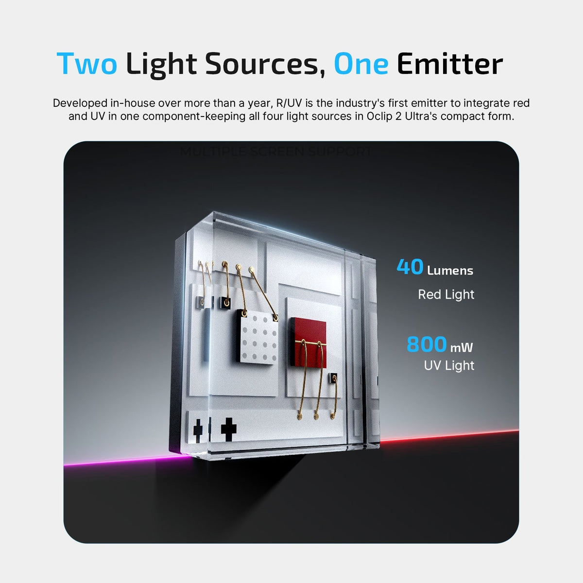 Olight Oclip 2 Ultra Amber Orange R/UV emitter diagram – red and 800mW UV light in one source