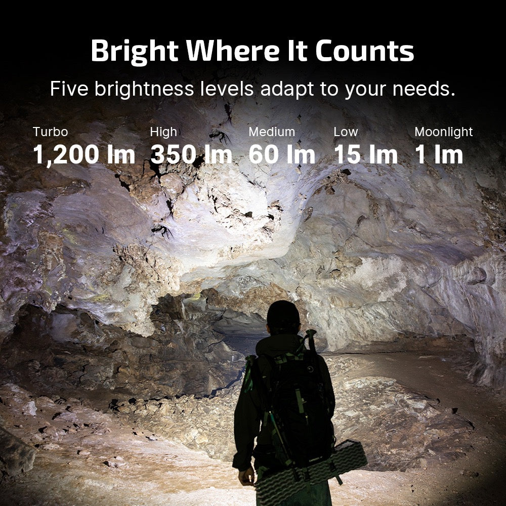 Olight ArkPro Lite five brightness levels – turbo 1,200, high 350, medium 60, low 15 and moonlight 1 lumen