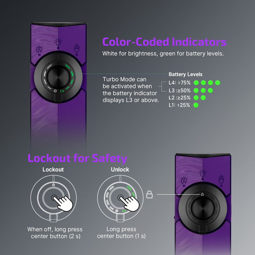Olight ArkPro Nebula Violet switch and controls detail – color-coded battery indicators and lockout