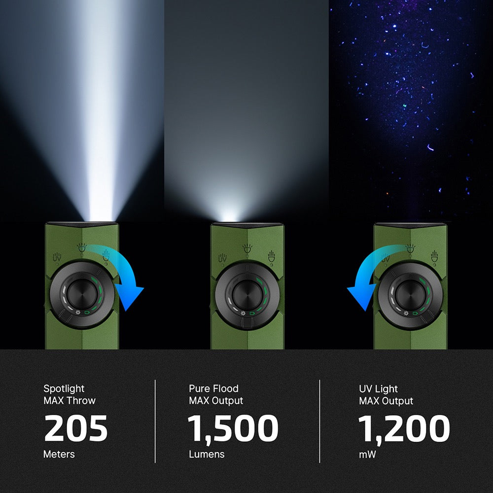 Olight ArkPro OD Green outputs – 205 meter spotlight throw, 1,500 lumen pure flood and 1,200 mW UV light