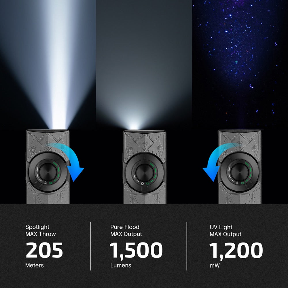 Olight ArkPro Phantom Squadron outputs – 205 meter spotlight throw, 1,500 lumen pure flood and 1,200 mW UV light