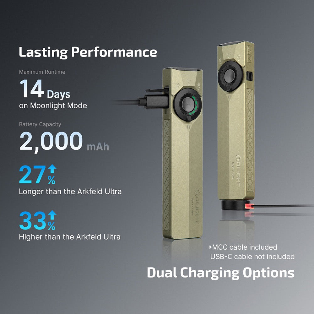 Olight ArkPro Ultra lasting performance – 14 days on moonlight, 2,000mAh battery, 27 percent larger than ArkPro Ultra, with dual magnetic and USB-C charging