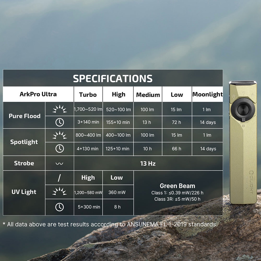 Olight ArkPro Ultra specifications – pure flood, spotlight, strobe and UV output and runtime across turbo, high, medium, low and moonlight
