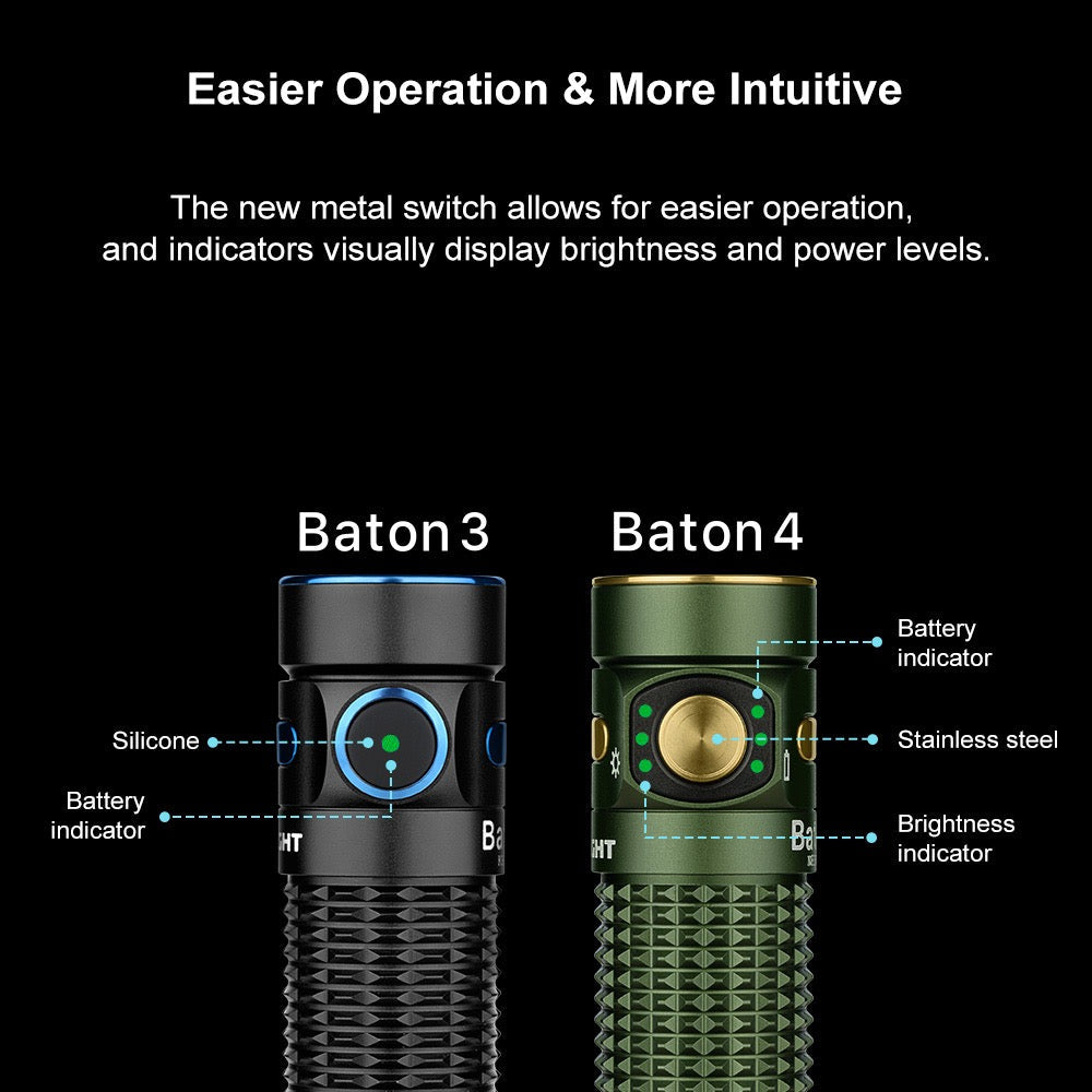 Olight Baton 4 OD Green – 1300 Lumen Rechargeable Compact EDC Flashlight Magnetic Charging