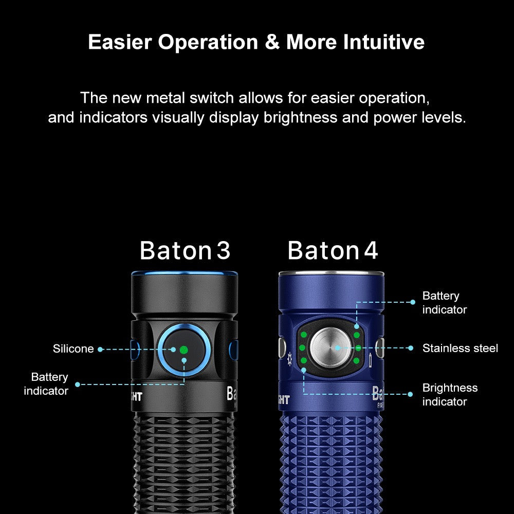 Olight Baton 4 Regal Blue – 1300 Lumen Rechargeable Compact EDC Flashlight Magnetic Charging