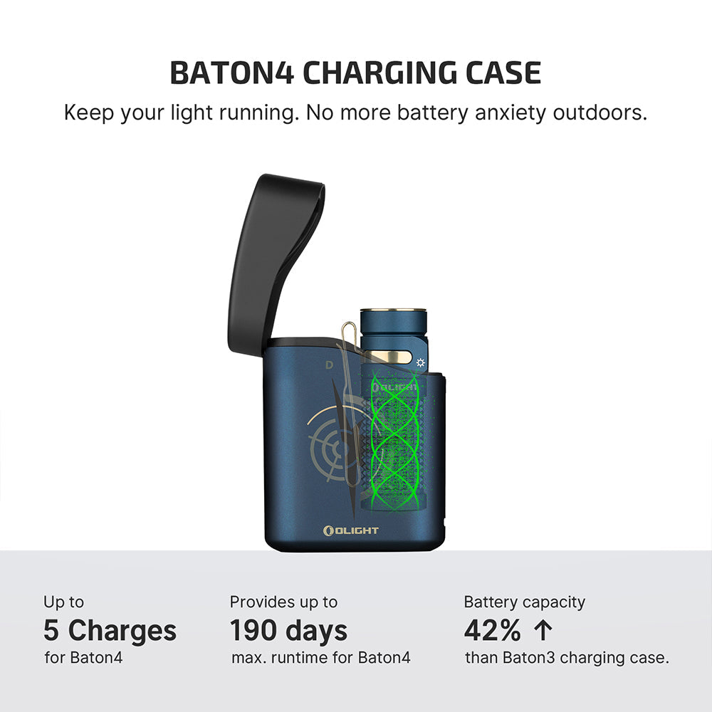 Olight Baton 4 Premium Guidance charging case specs – up to 5 charges, 190 days max runtime, 42 percent more battery capacity than the Baton 3 case
