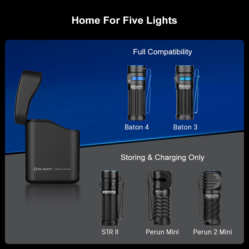 Olight Baton 4 Premium Orange charging case compatibility with Baton 4, Baton 3, S1R II, Perun Mini and Perun 2 Mini