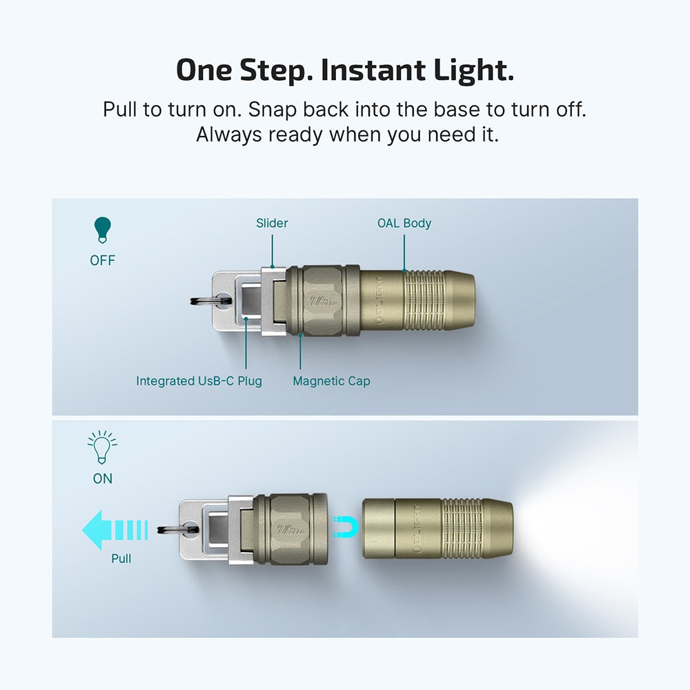 Olight iUltra instant light operation shown step by step