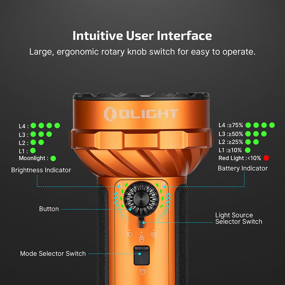 Olight Marauder Mini 2 intuitive user interface – large ergonomic rotary knob switch with brightness and battery indicators