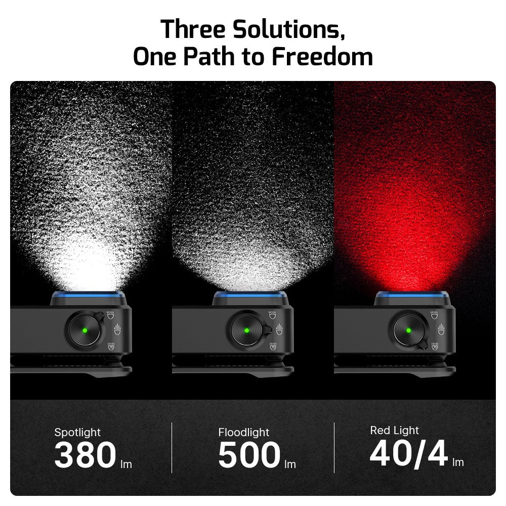 Olight Oclip Pro beam comparison – 380 lumen spotlight, 500 lumen floodlight and 40/4 lumen red light