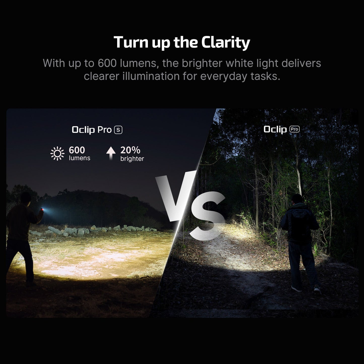 Olight Oclip Pro S – 600 Lumen Clip Flashlight w/ UV, RGB & Magnet (Orange)
