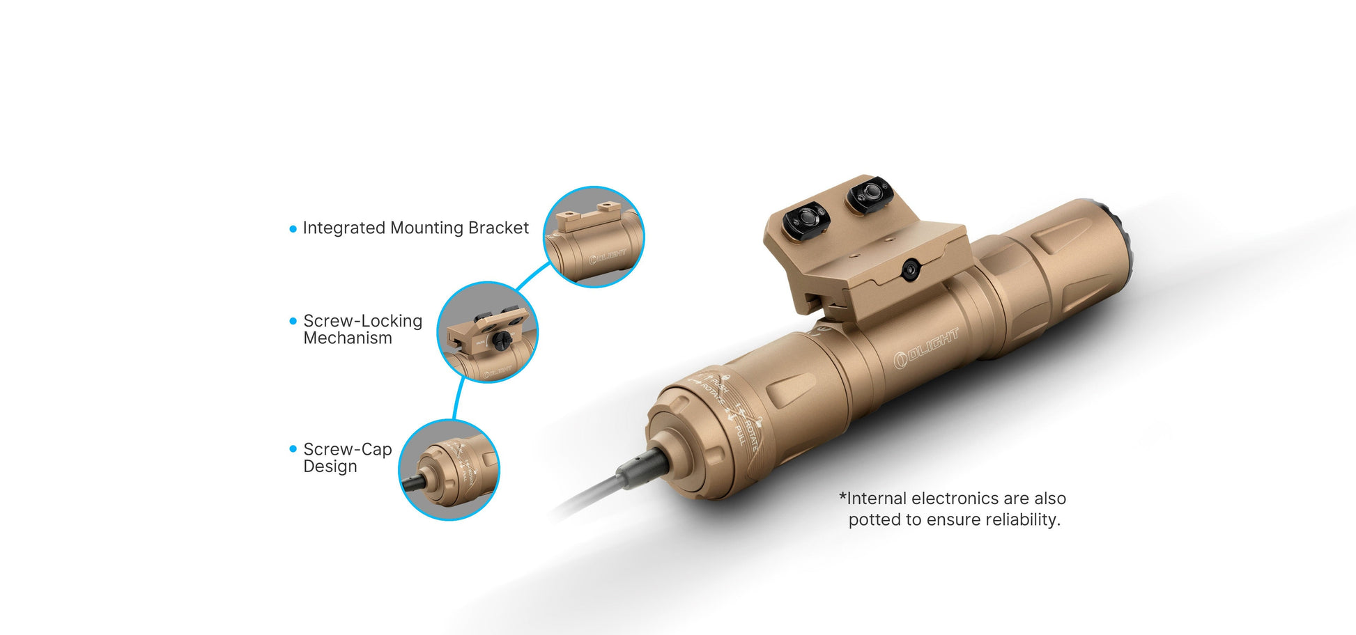 Olight Odin S Desert Tan feature diagram – mount, switch and charging details