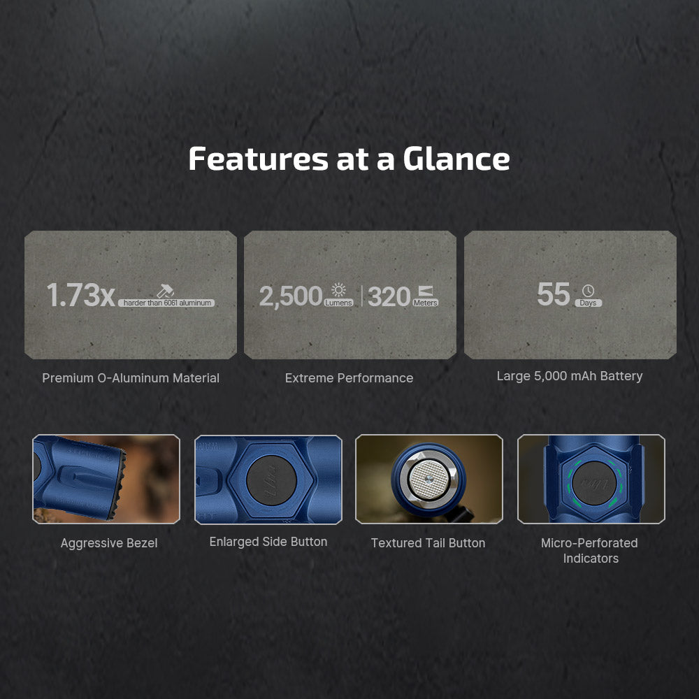 Olight Warrior Ultra features – 1.73x premium O-aluminum, 2,500 lumens, 320 meters, 5,000mAh battery, aggressive bezel and enlarged side button