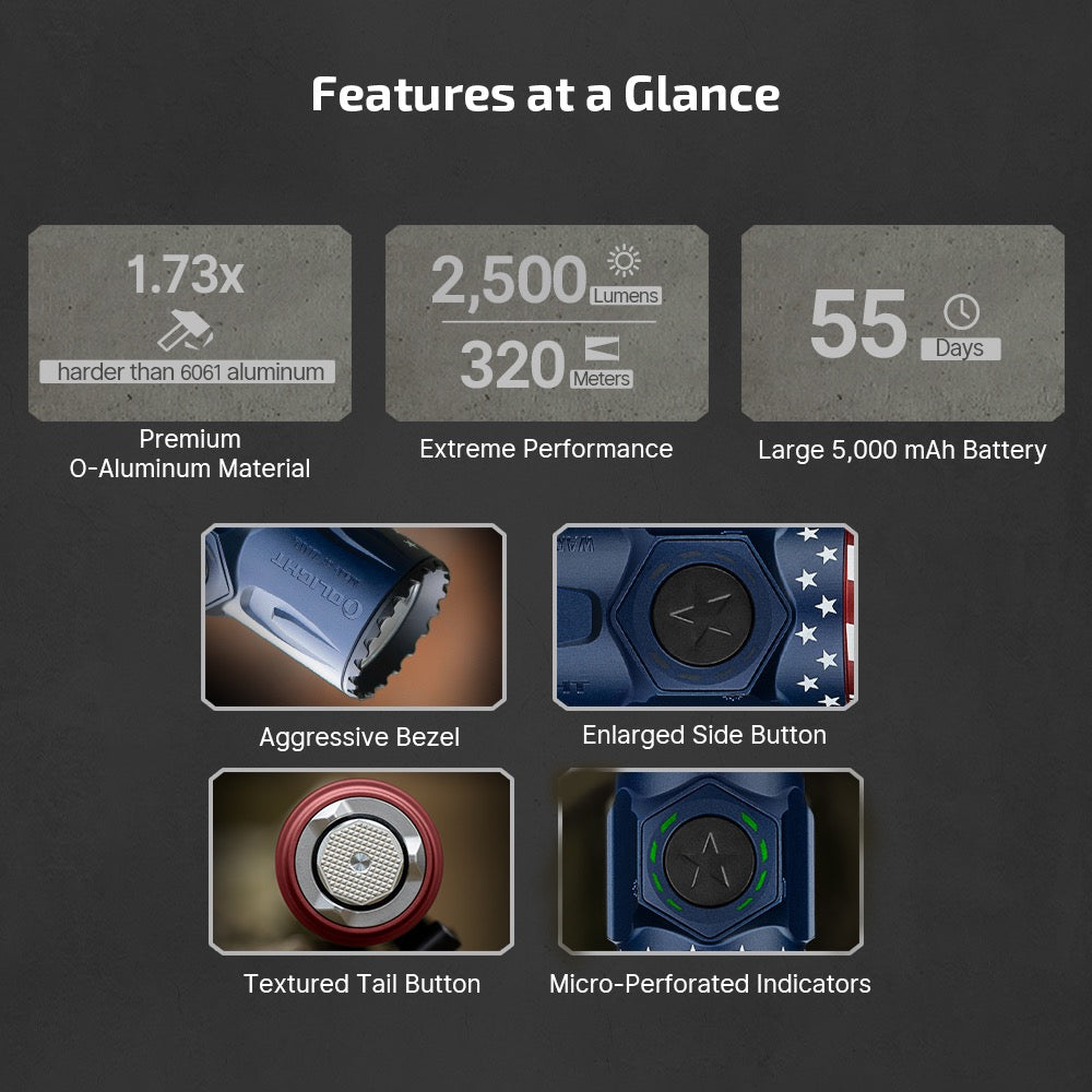Olight Warrior Ultra Stars & Stripes Edition - 2,500 Lumen Tactical Flashlight (O-Aluminum, 320m)
