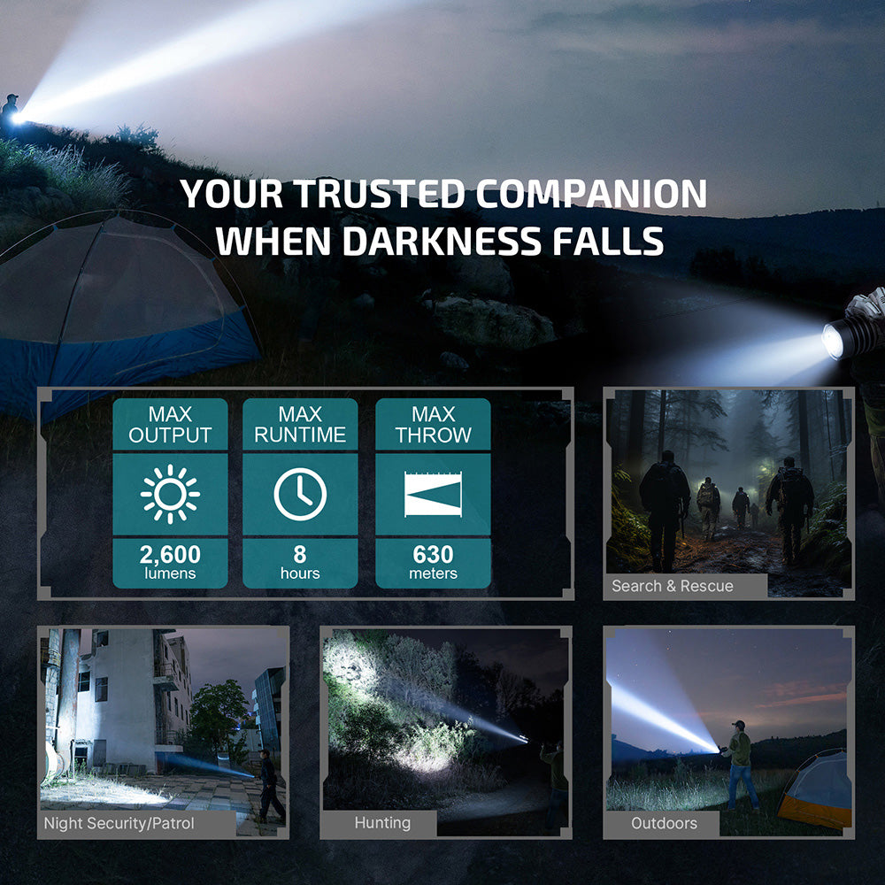 Olight Warrior X 4 key specs – 2,600 max lumens, 8 hour max runtime and 630 meter max throw