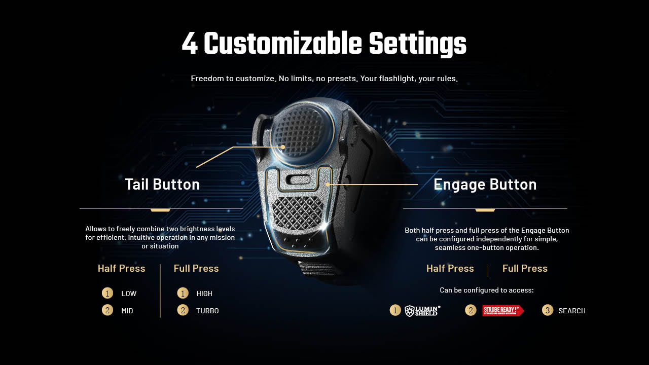 Nitecore P27iX customizable controls detail - programmable tail button and engage button