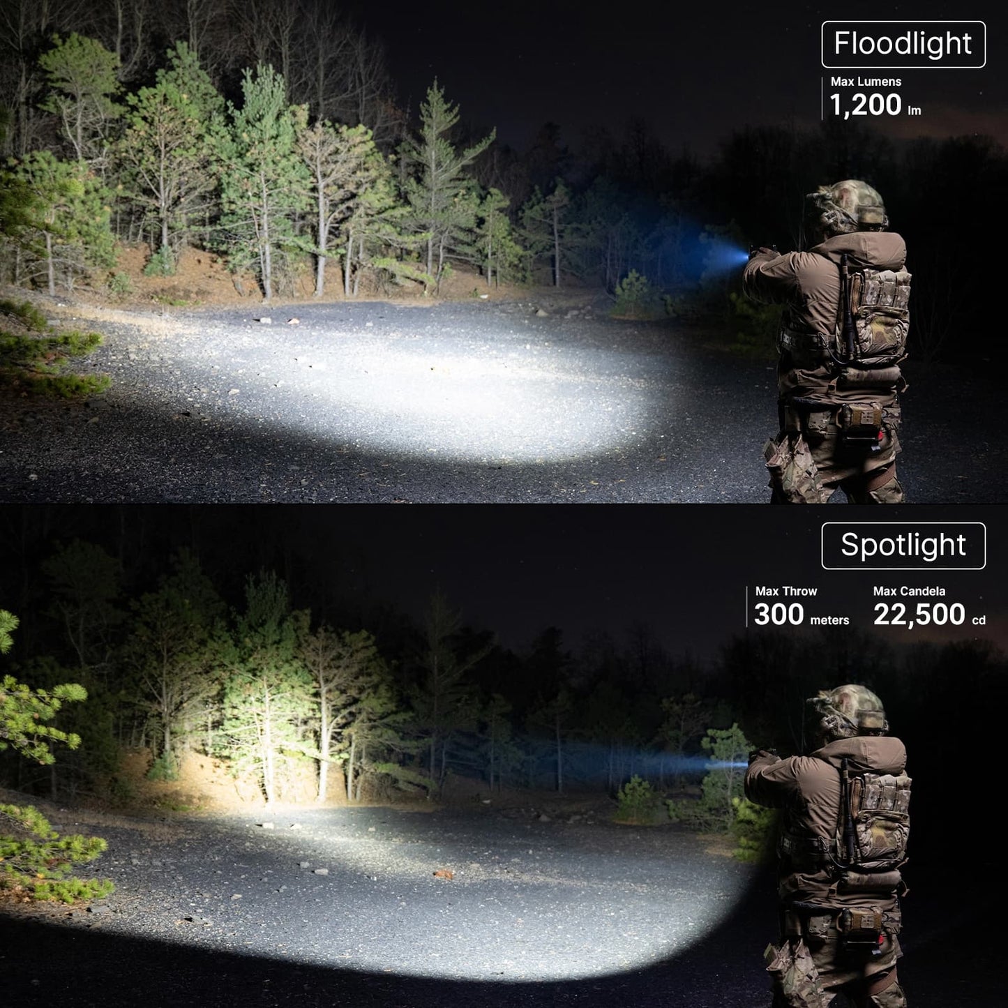 Olight PL-X floodlight vs spotlight beam comparison – 1200 lumens and 300 meter throw