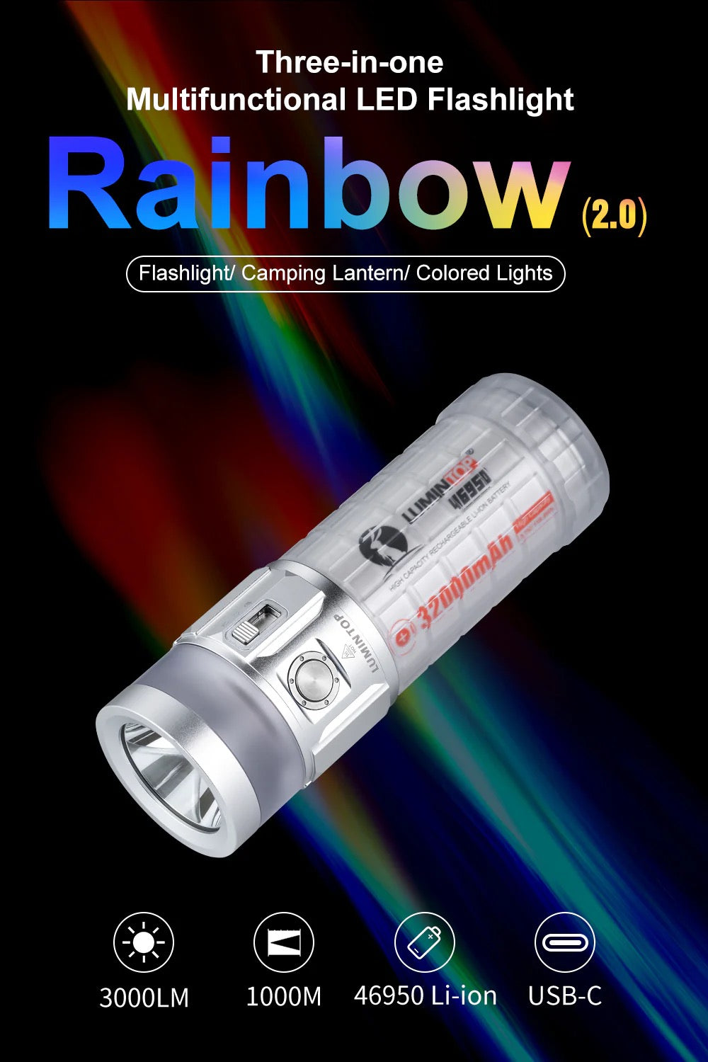 Lumintop Rainbow 2.0 Multi-Light Source – 3000 Lumen RGB & UV USB‑C Rechargeable EDC Flashlight