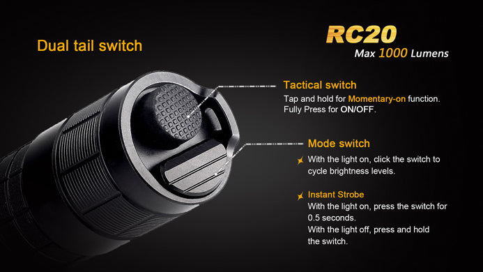 Fenix RC20 1000 Lumens CREE XM-L2 U2 LED USB Rechargeable Flashlight