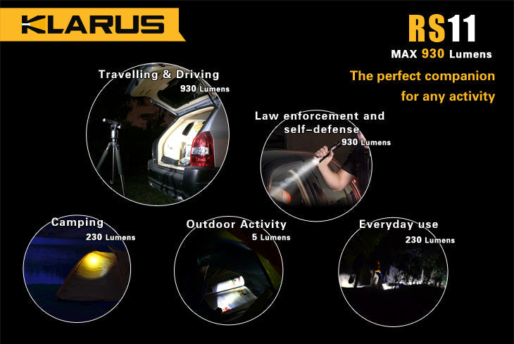 Klarus RS11 2 x (R)CR123A / 1 x 18650 CREE XM-L2 U2 930 Lumen LED Flashlight