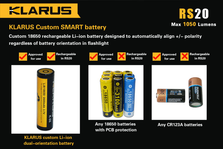 Klarus RS20 1 x 18650 / 2 x (R)CR123A CREE XM-L2 U2 1050 Lumen LED Flashlight
