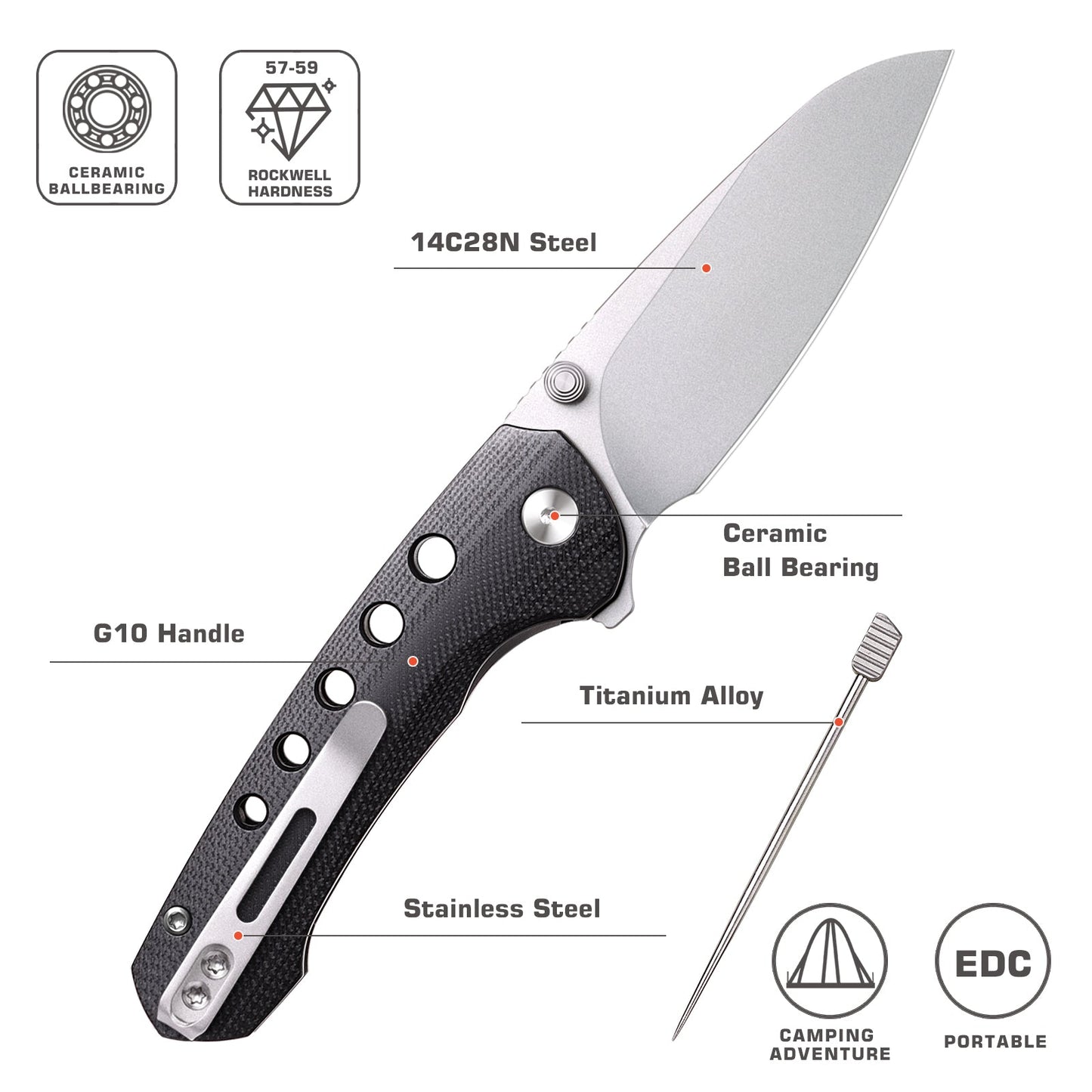 Remette RT-BEE RT-BEE-G closed view showing black G10 handle