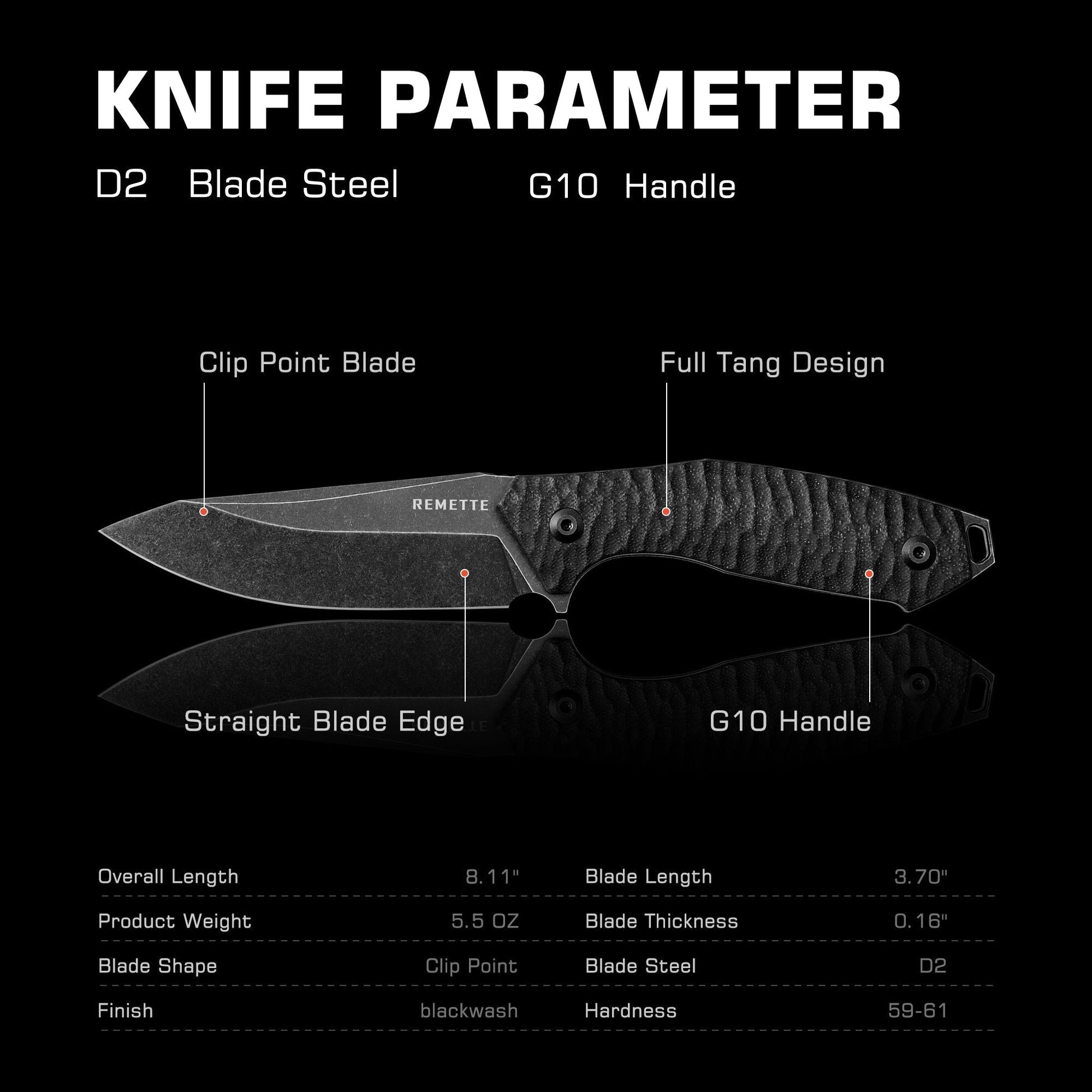 Remette Allosaurus RTAS-A blade detail – titanium-coated D2 clip point