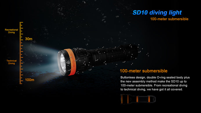 Fenix SD10 1 x 18650 / 2 x CR123A CREE XM-L2 T6 Neutral White 930 Lumen LED Diving Flashlight