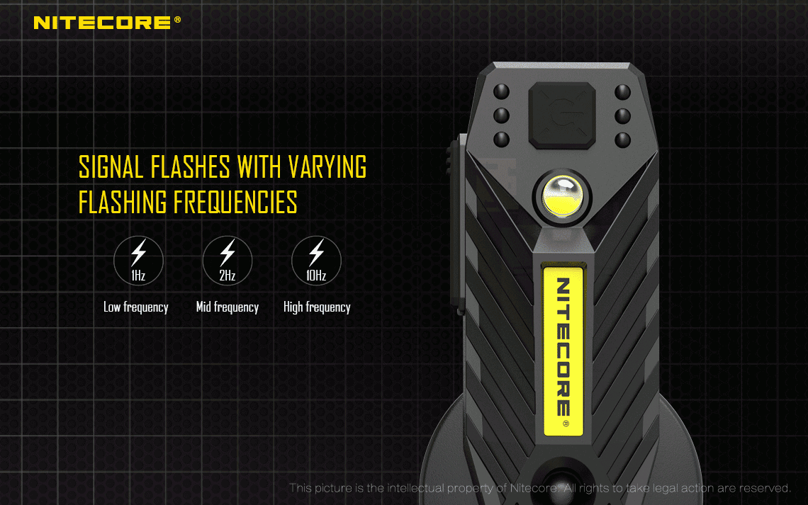 Nitecore T360M 45 Lumen USB Rechargeable Utility Light