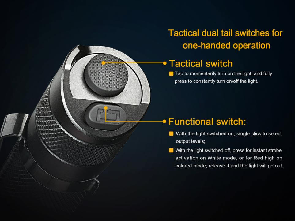 Fenix TK25 R&B Version 1000 Lumen 1 x 18650 CREE XP-G2 LED Flashlight