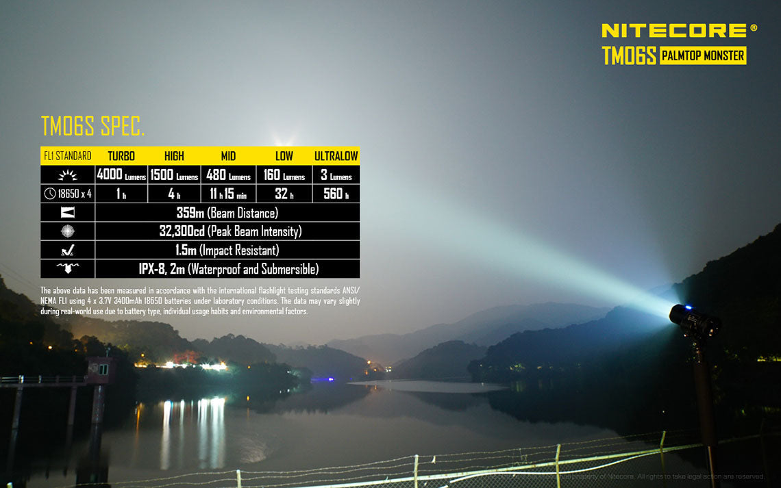 Nitecore TM06S 4x 18650 4000 Lumens 4x CREE XM-L2 U3 LED Flashlight