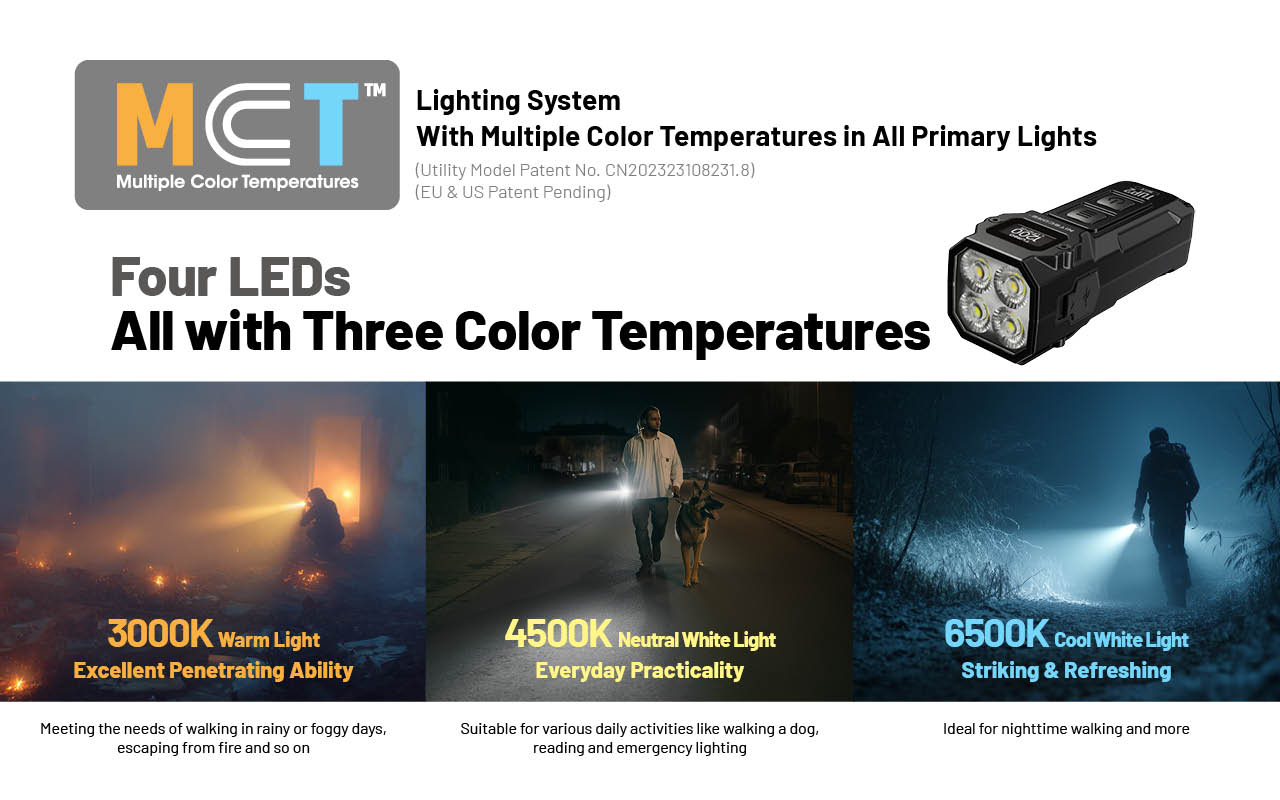 Nitecore TUP2 MCT color temperature modes - four LEDs with 3000K, 4500K, and 6500K settings