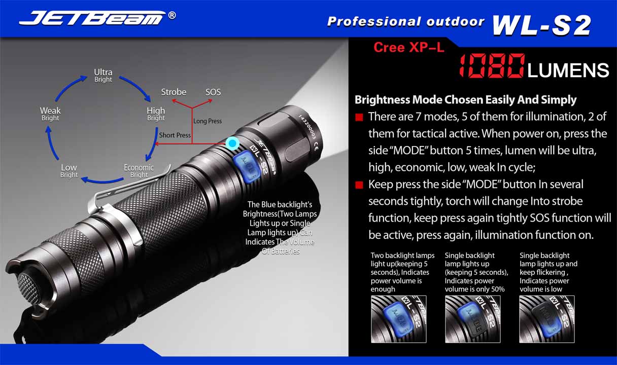 JetBeam WL-S2 1 x (R)CR123A, 18650 AA / 2 x (R)CR123A CREE XP-L 1080 Lumens LED Flashlight