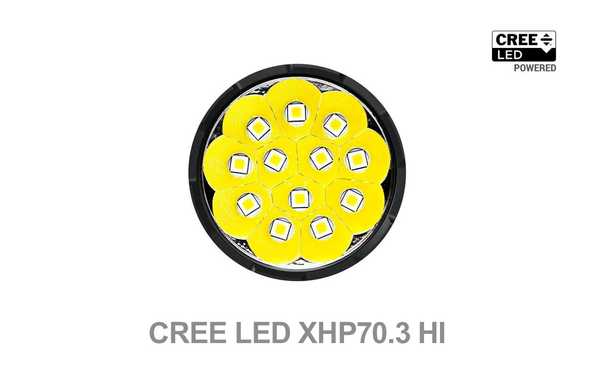 Acebeam X75 XHP70.3 LED array detail – 12x CREE XHP70.3 HI 6500K emitters