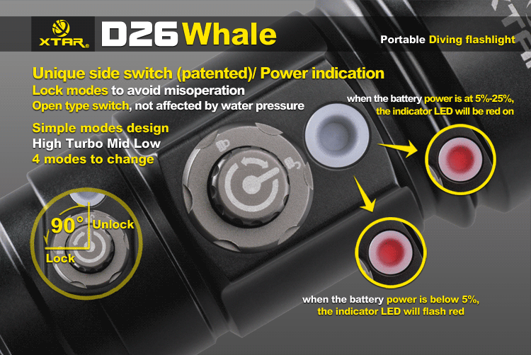 XTAR D26 Whale CREE XM-L U3 1000 Lumen 1x 18650/18700/26650 Diving Light