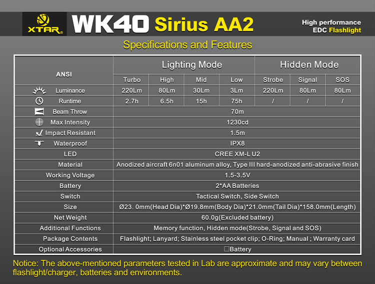 XTAR WK40 Sirius AA2 220 Lumen 2 x AA Flashlight