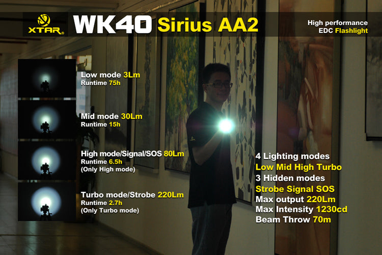 XTAR WK40 Sirius AA2 220 Lumen 2 x AA Flashlight
