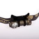 Zebralight H31F 209 Lumen Flood LED Headlamp