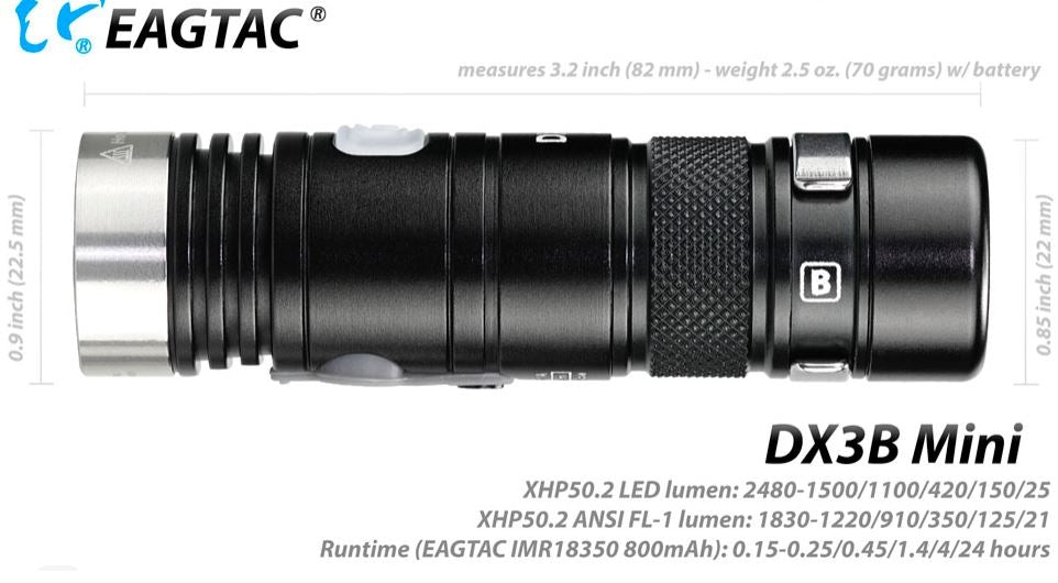 EagleTac DX3B Mini XHP 50.2 J4 LEDs 2310 Lumen Micro-USB Rechargeable - NW