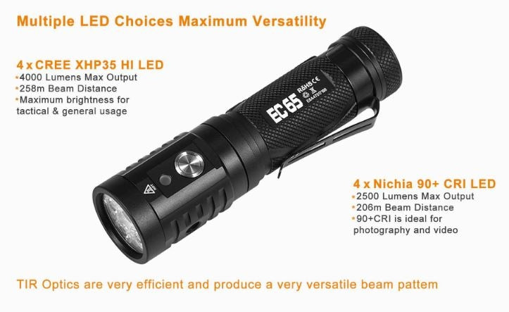 Acebeam EC65 4,000 Lumen USB-C Rechargeable Flashlight XHP 35 Hi LED