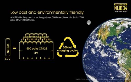 Nitecore NL1834 18650 Rechargeable Battery 3400MAH High Capacity