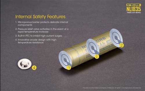 Nitecore NL1835 High Capacity 3500MAH Rechargeable 18650 Battery