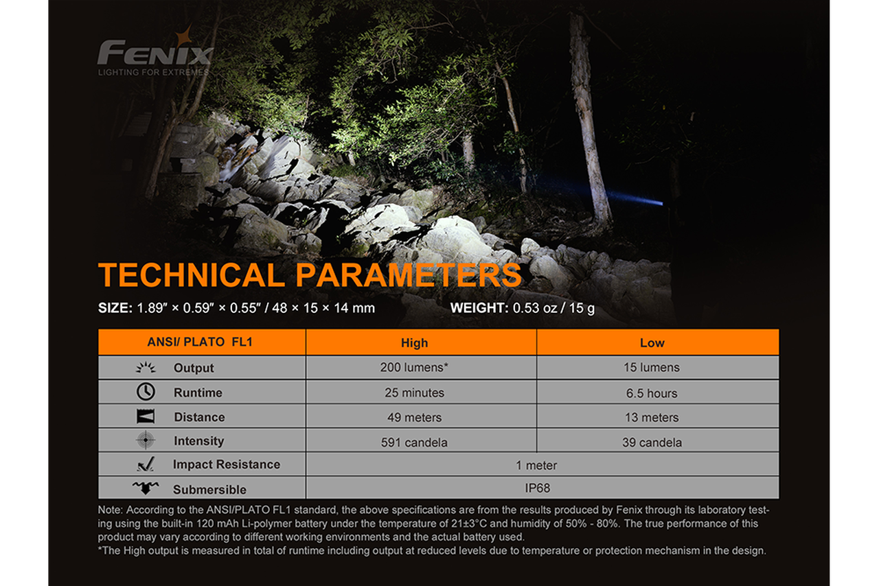 Fenix E02R Rechargeable Keychain Flashlight 200 Lumens - Blue