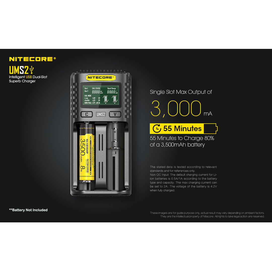 Nitecore UMS2 2-Slot Fast Charging Battery Charger