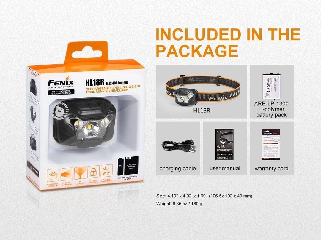 FENIX HL18R USB RECHARGEABLE HEADLAMP - AAA COMPATIBLE