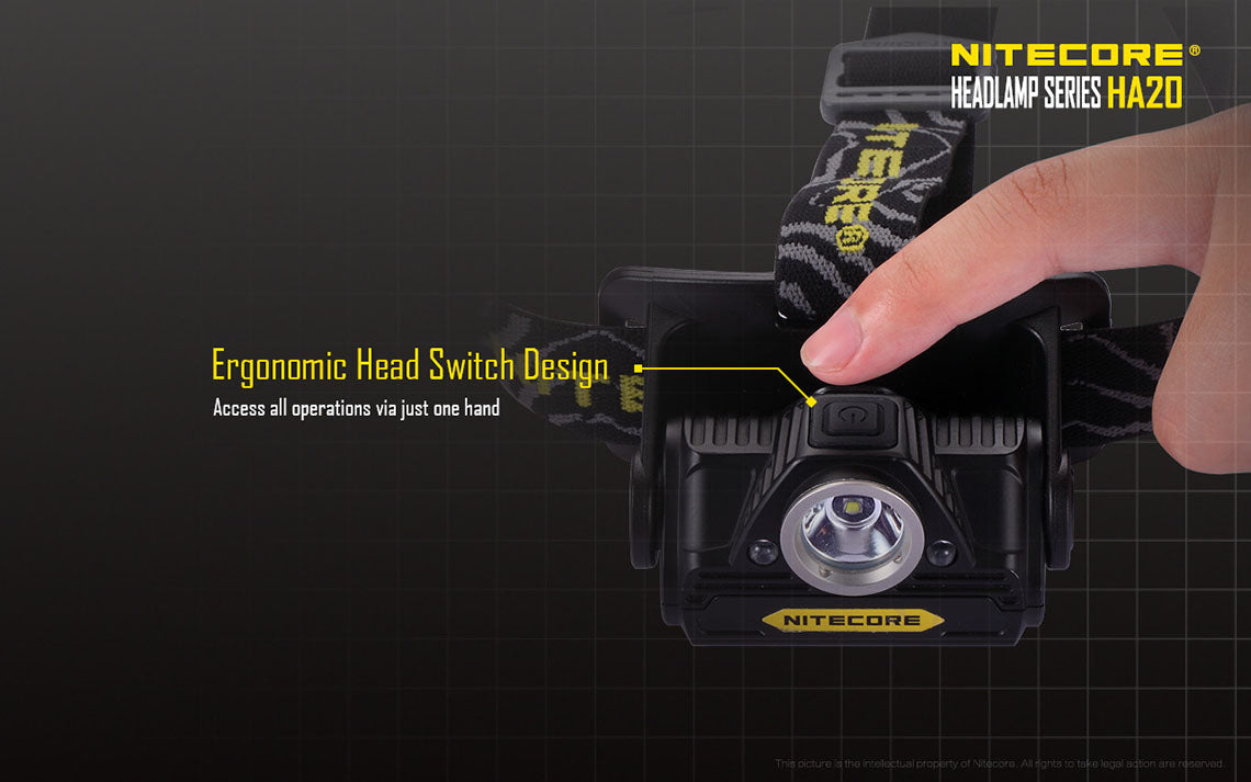 Nitecore HA20 2x AA 300 Lumens CREE XP-G2 LED Headlamp