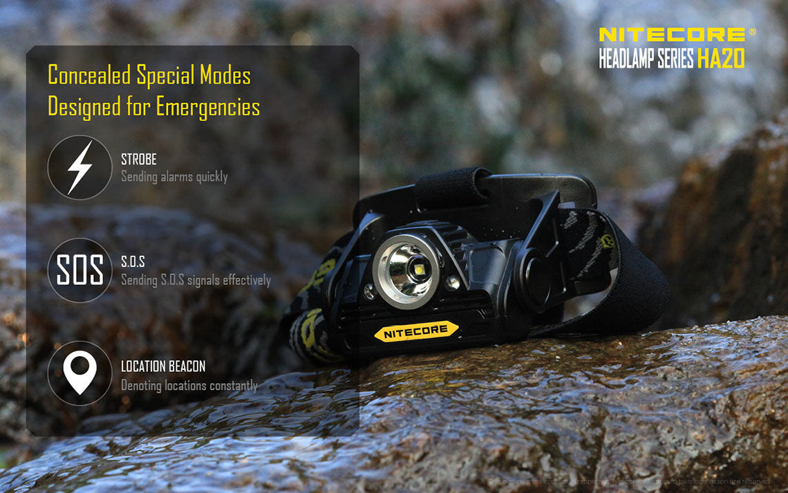 Nitecore HA20 2x AA 300 Lumens CREE XP-G2 LED Headlamp