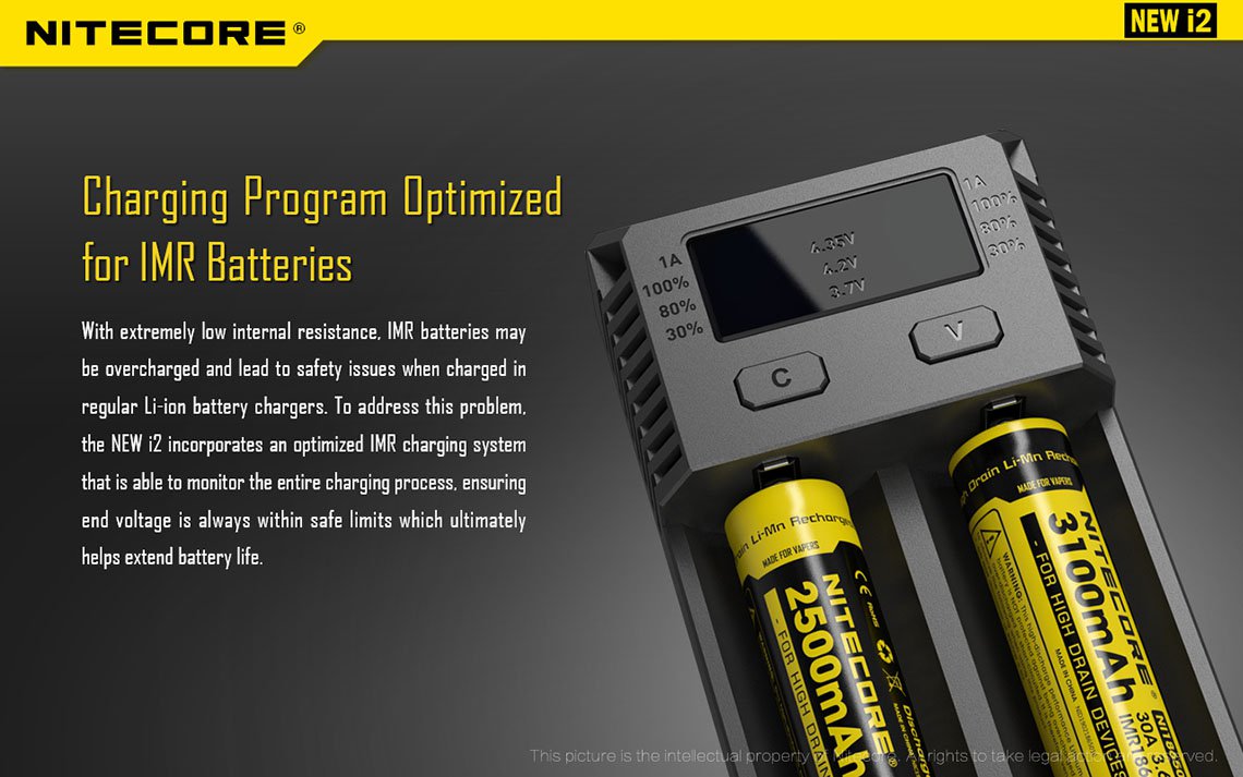 Nitecore Intellicharge i2 Dual Bay Lithium Ion/NiMh/NiCd Battery Charger